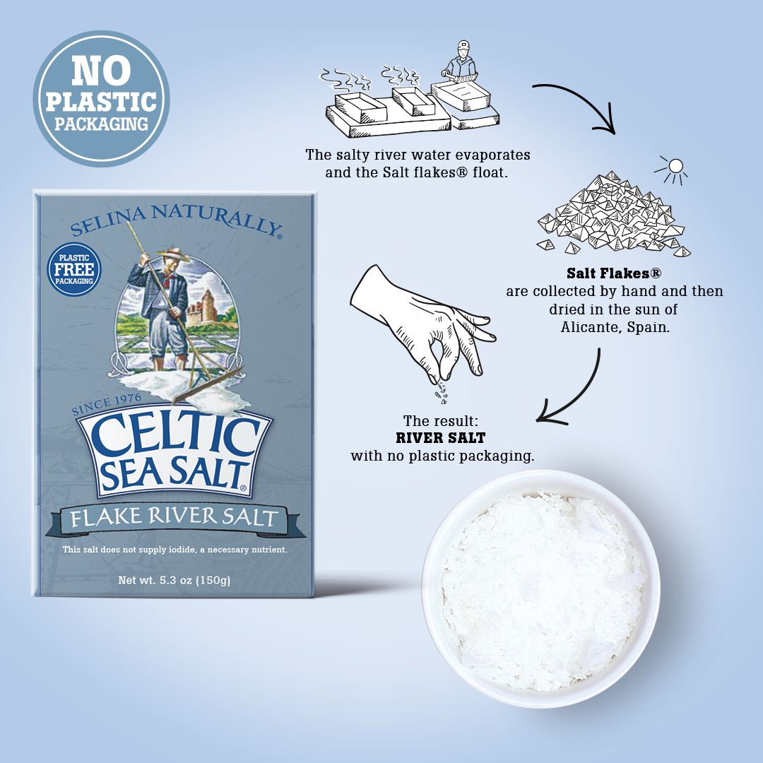 Celtic Sea Salt (4 oz)